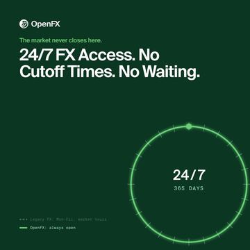 Ad by OpenFX
