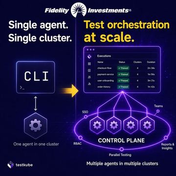 Ad by Testkube