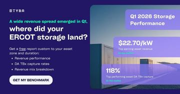 Ad by Tyba