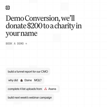 Ad by Conversion