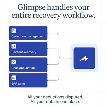 Ad by Glimpse