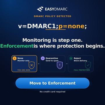 Ad by EasyDMARC