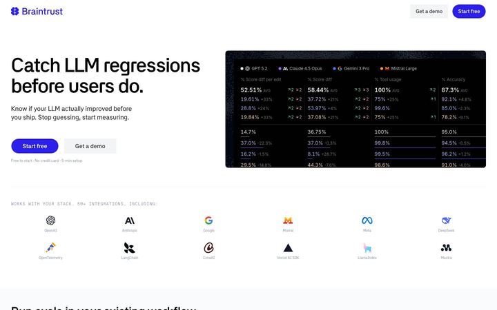 Landing page of Braintrust