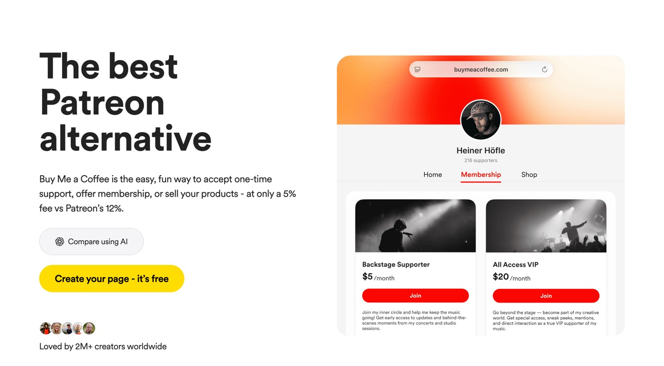 Buy Me a Coffee landing page: headline The best Patreon alternative, subhead mentioning a 5% fee vs Patreon's 12%, a Compare using AI button and a Create your page button
