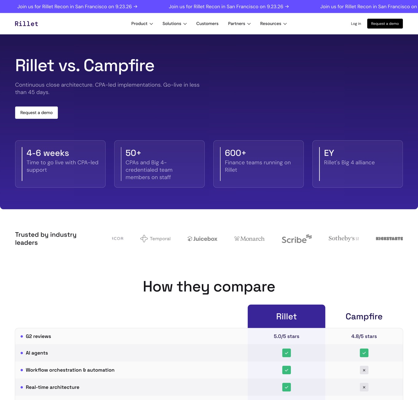 Rillet vs. Campfire page with the full Rillet site navigation, four stat cards, a customer logo strip and a How they compare table
