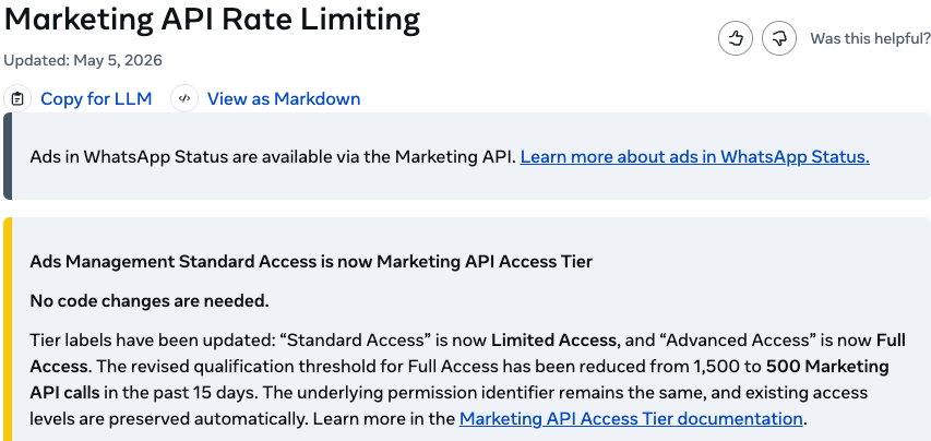 Meta's official Marketing API Rate Limiting documentation page, updated May 5 2026, with a callout that 'Ads Management Standard Access is now Marketing API Access Tier' and that the qualification threshold for Full Access dropped from 1,500 to 500 Marketing API calls in the past 15 days.