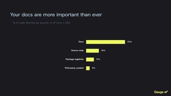 Ad by Mintlify