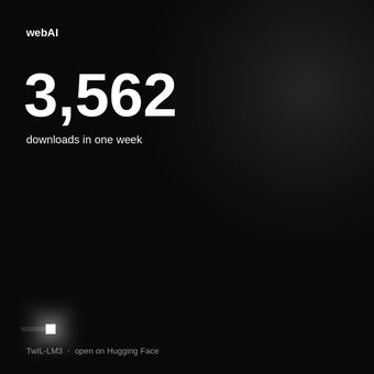 Ad by webAI