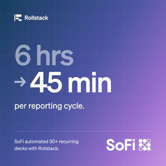 Ad by Rollstack