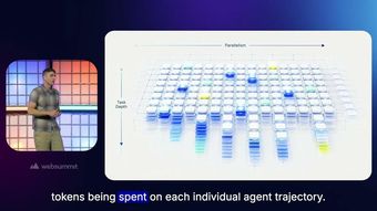 Ad by Brightwave