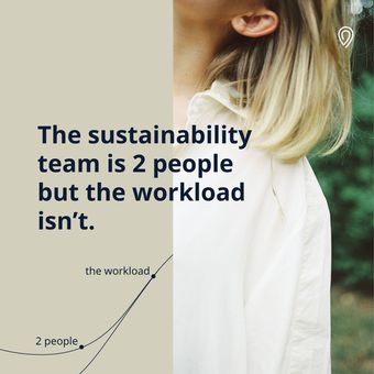 Ad by retraced