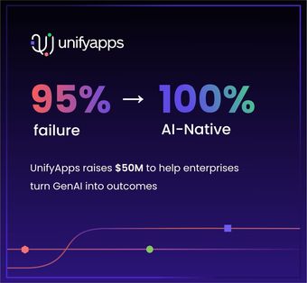 Ad by UnifyApps