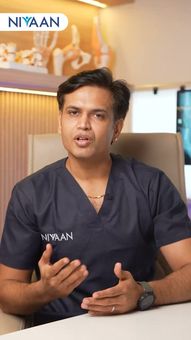 Ad by Nivaan Care