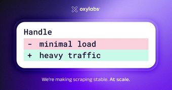 Ad by Oxylabs
