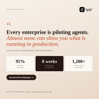 Ad by Lyzr