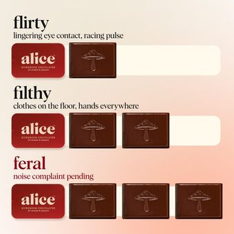 Ad by Alice Mushrooms