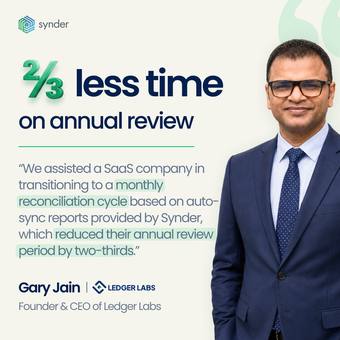 Ad by Synder