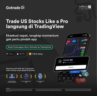 Ad by Gotrade