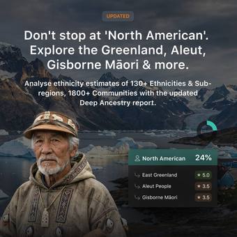 Ad by Genomelink