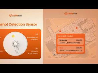 Ad by AmberBox Gunshot Detection