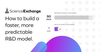 LinkedIn ad by Science Exchange (Healthcare)
