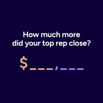 LinkedIn ad by GetAccept (B2B)